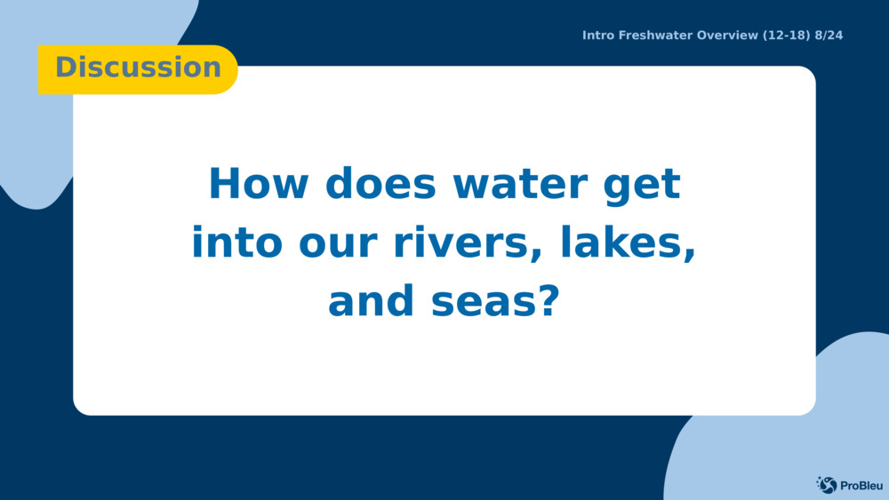 Įvadas Gėlo vandens apžvalga (12-18) 8/24